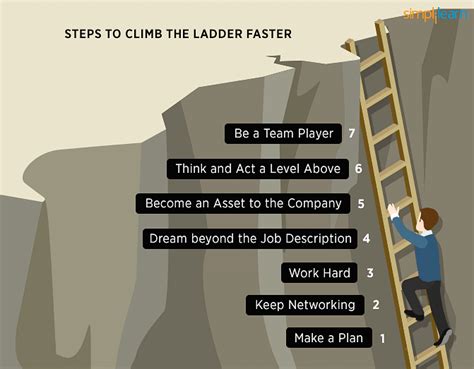 Working Strategies: Climbing the career ladder — with disabilities